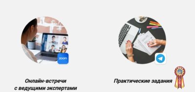 Проект «Онлайн Тревел Эксперт» — эффективное начало карьеры в туризме с гарантированным результатом