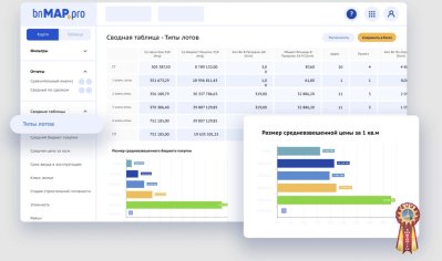 Онлайн платформа «bnMAPpro»: актуальный подход к анализу рынка первичной недвижимости