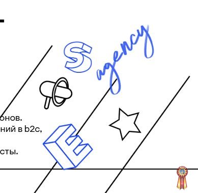 Услуги маркетингового агентства в сфере недвижимости для застройщиков и девелоперов